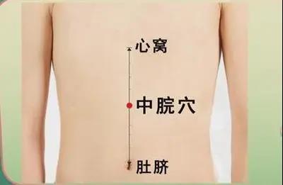 艾灸——祛宮寒而小腹平！艾灸甩掉小腹贅肉！