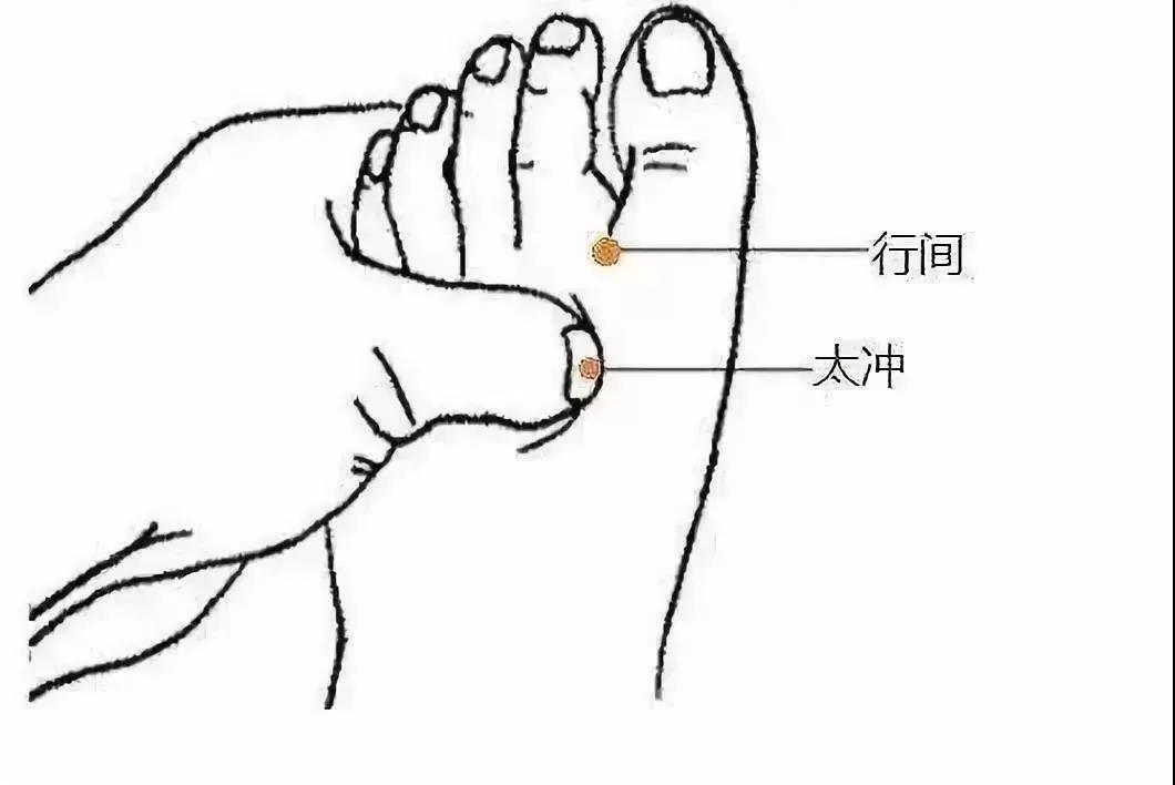 艾灸此穴，調節全身血液循環(huán)，暖和身體！