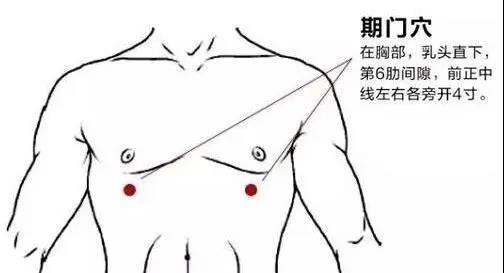 灸之要，氣至則有效，艾灸“得氣”才是關(guān)鍵！