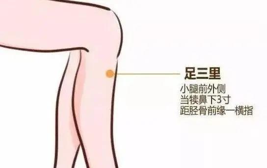 比暴怒更傷肝的是，忍氣吞聲！?4大穴位助力撒氣！