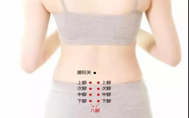 臀部一堵，全身受苦！艾灸臀部有什么好處