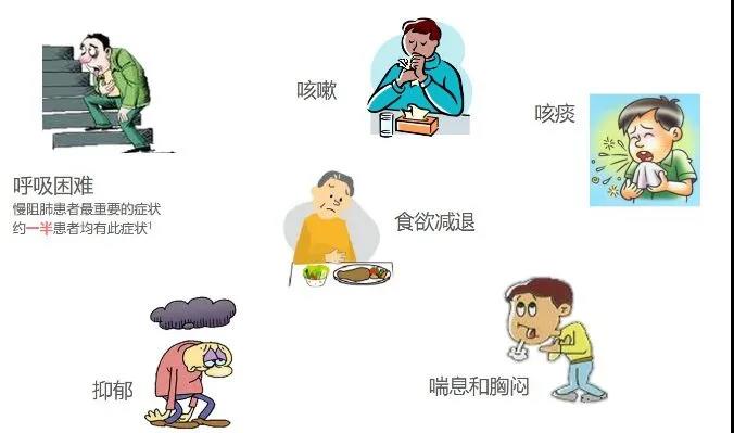 一入秋嗓子就發(fā)癢有痰？試試艾灸這幾個(gè)穴