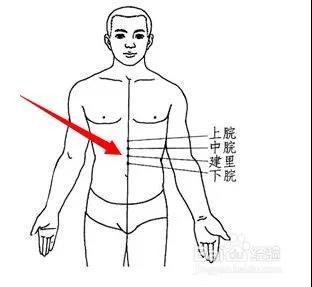 三九灸倒計時(shí)，今年灸的好，明年病痛少！