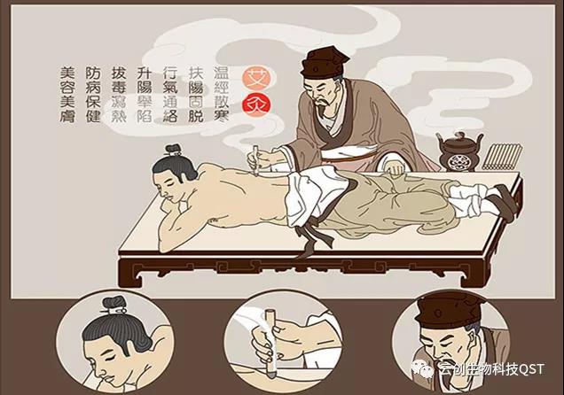 艾灸既然能治百病，為什么在醫院被冷落？背后真相讓人無(wú)奈