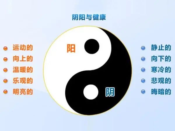 灸十二原穴，斷全身疾??！