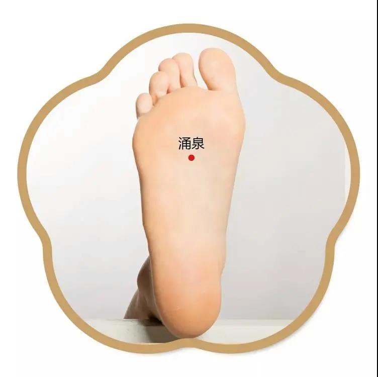 艾灸透人體兩大穴，貫通全身，從頭一直補到腳！