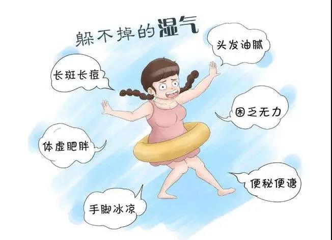 體內濕氣重的人，身上這2個(gè)部位會(huì )“變大”，一發(fā)現要及時(shí)調理！